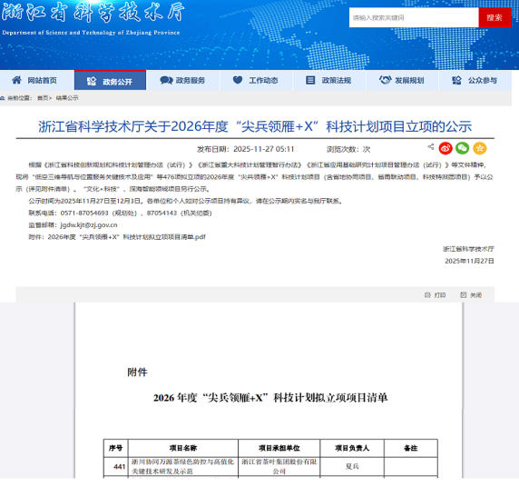 米兰在线官网-米兰(中国)牵头申报项目入选2026年度  浙江省“尖兵”“领雁”科技计划