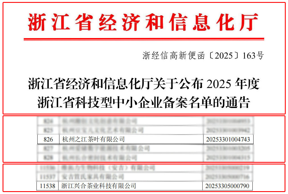 喜报！米兰在线官网-米兰(中国)2家成员企业入选2025年度浙江省科技型中小企业名单